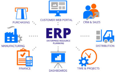 Translating the ERP Vision