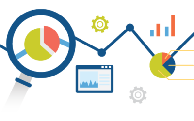 ERP Organizational Change Metrics